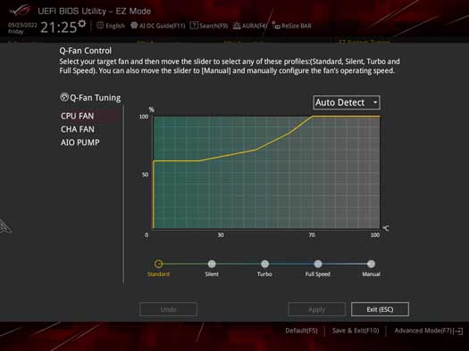 ASUS X670 Fan Curve - GeekaWhat ASUS X670 Fan Curve